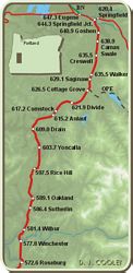 Siskiyou Line Map